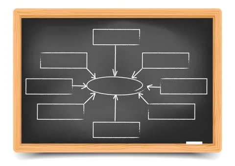 Blackboard empty organisation chart Stock Illustration