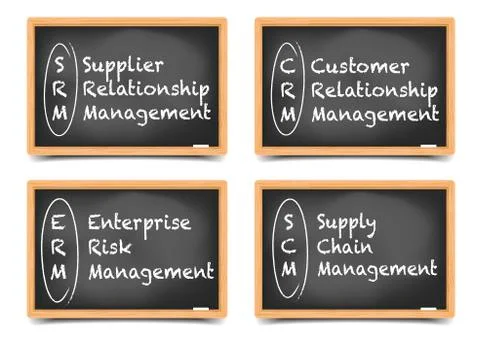 Blackboard management terms Stock Illustration