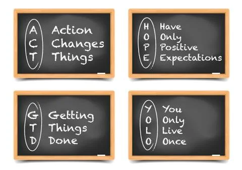 Blackboard motivation terms Stock Illustration