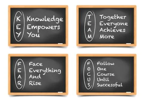 Blackboard motivation terms Stock-Illustration
