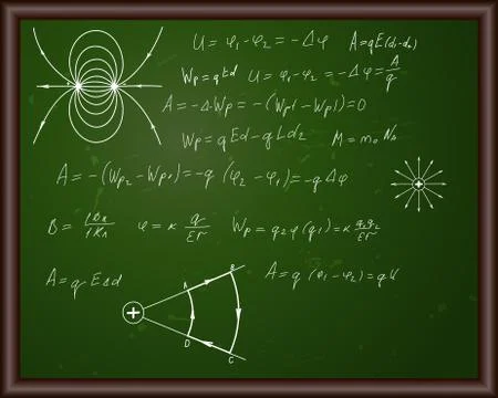 Blackboard with physical formulas Illustrazione stock