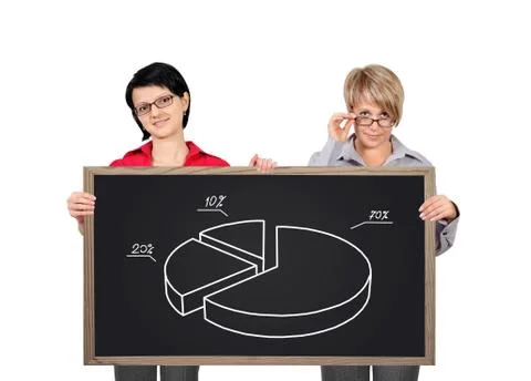 Blackboard with pie chart Stock Photos