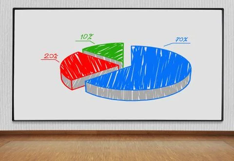 Blackboard with pie graph Stock Photos