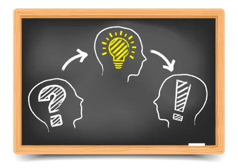 Blackboard problem idea solution Illustrazione stock