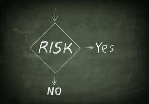 Blackboard risk management Stock Illustration