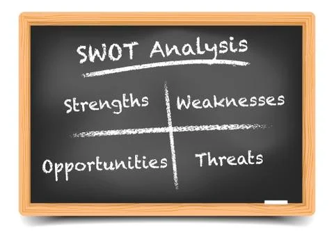 Blackboard swot analysis Illustrazione stock