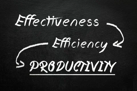 Blackboard with text effectiveness, efficiency and productivity. Written with Stock Illustration