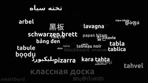 Blackboard Translated in 47 Worldwide Languages Endless Looping 3d Zooming Wo Video stock 145200989