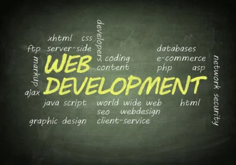 Blackboard web development Stock-Illustration