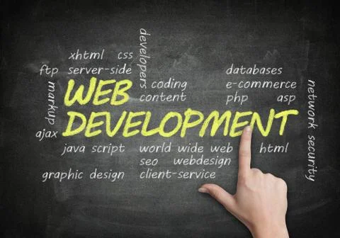 Blackboard web development Stock-Illustration