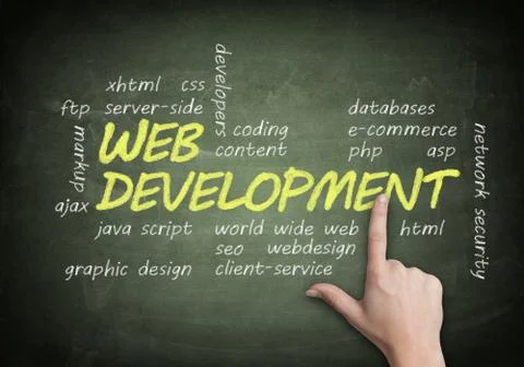 Blackboard web development Stock-Illustration