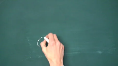Blackboard writing Formula Vidéo 752598