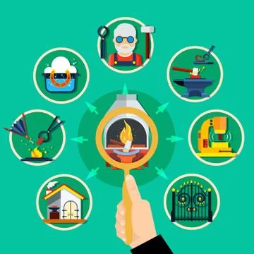 Blacksmith Zoom Flowchart Concept Stock Illustration