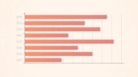 Blank Bar Chart Grid Background with Y-Axis Scale Stock Footage 346659620