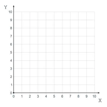 Blank cartesian coordinate system in two dimensions. Rectangular orthogonal Stock Illustration
