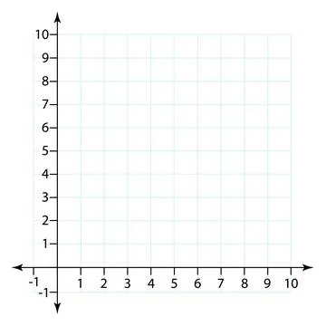 Blank cartesian coordinate system in two dimensions. 스톡 일러스트