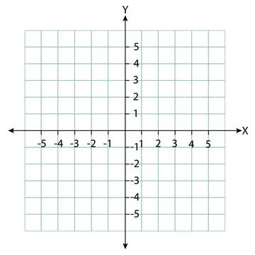 Blank cartesian coordinate system in two dimensions. Stock Illustration