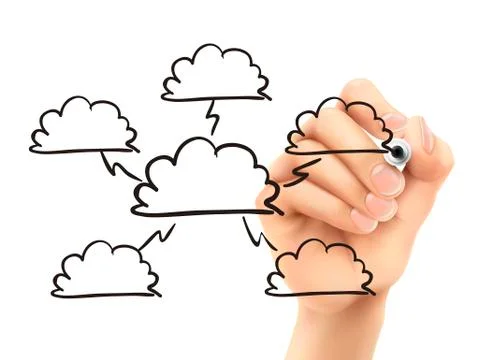 Blank flow chart drawn by 3d hand Stock Illustration