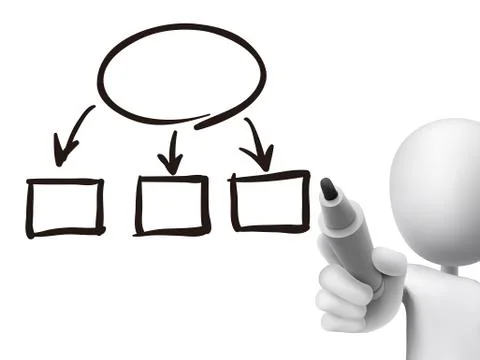 Blank flow chart drawn by 3d man Stock Illustration