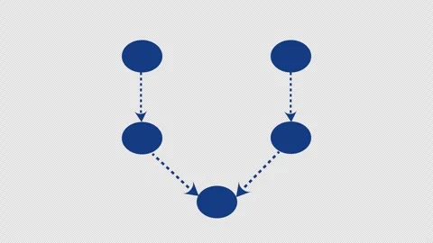Blank flowchart diagram with blue circles and dashed arrows converging on o.. 스톡 동영상 336922055