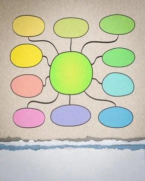 Blank mind map sketch on textured art paper, infographics template Stock Photos