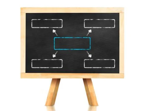 Blank square flow chart on blackboard with easel and reflection on white back Stock Photos