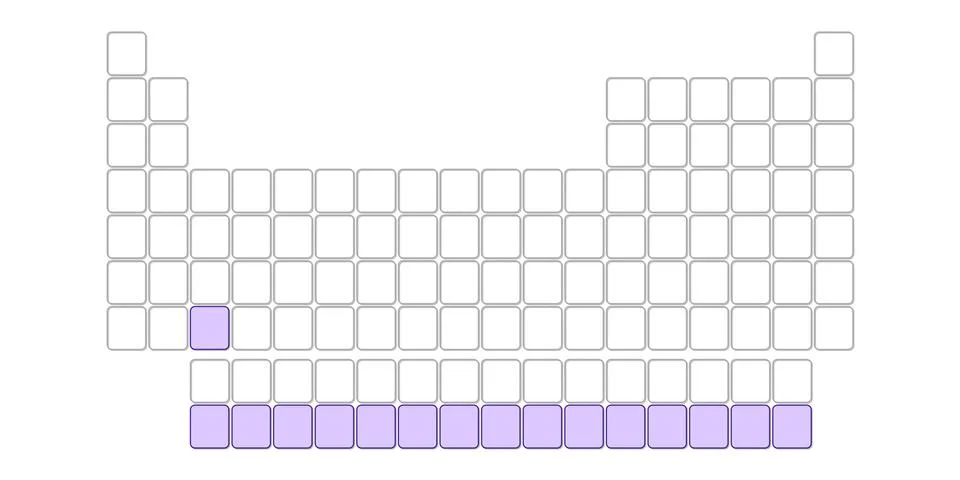 Blank table of elements with color codes - physics and chemistry illustration Stock Illustration