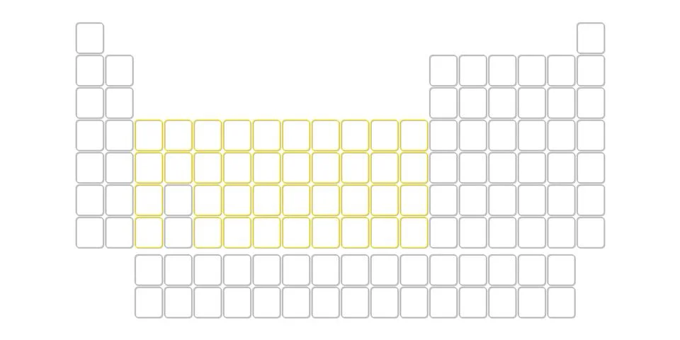 Blank table of elements with color codes - physics and chemistry illustration Stock Illustration