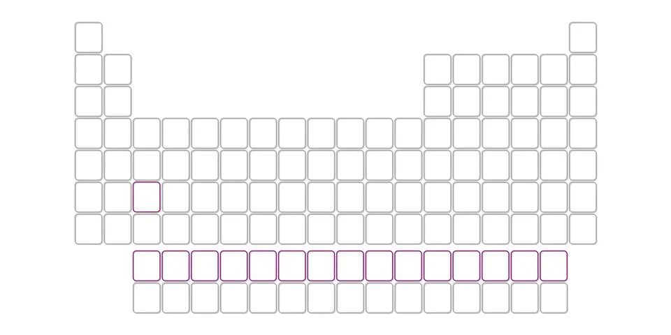 Blank table of elements with color codes - physics and chemistry illustration Stock Illustration