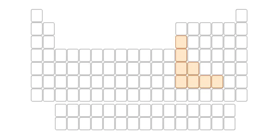 Blank table of elements with color codes - physics and chemistry illustration Illustrazione stock