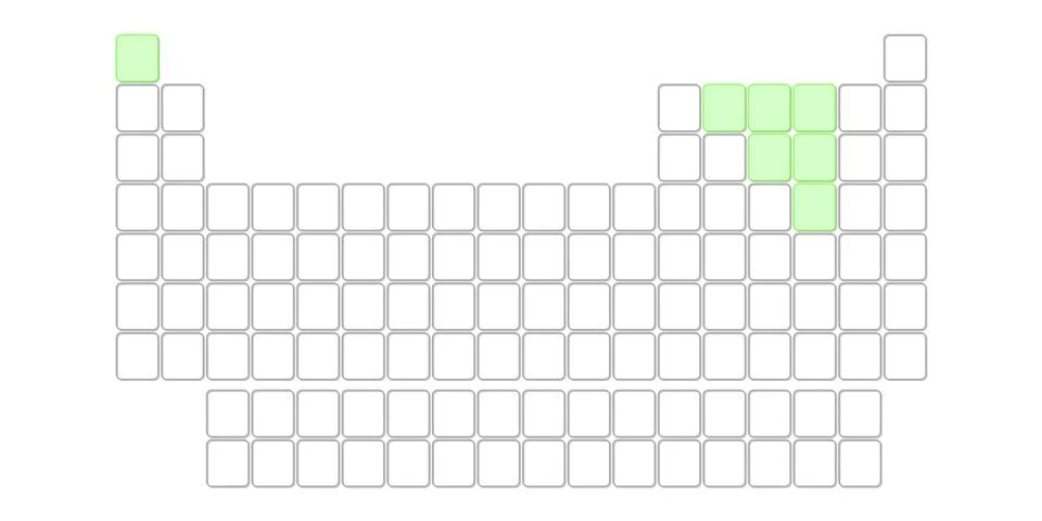 Blank table of elements with color codes - physics and chemistry illustration Stock Illustration