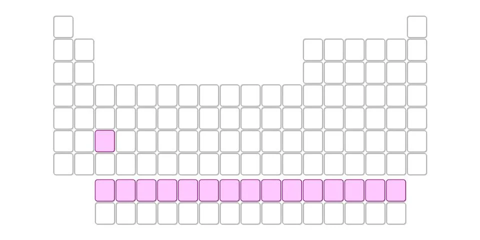 Blank table of elements with color codes - physics and chemistry illustration Stock Illustration