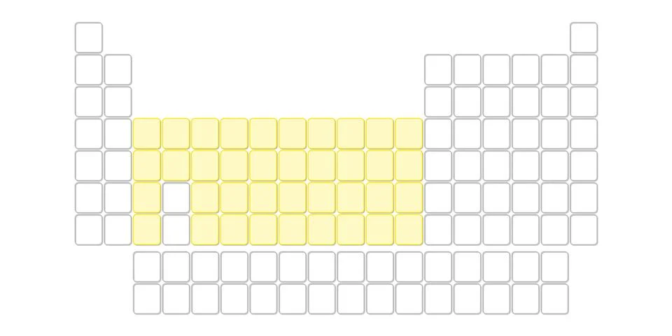Blank table of elements with color codes - physics and chemistry illustration Stock Illustration