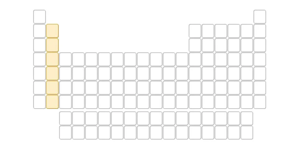 Blank table of elements with color codes - physics and chemistry illustration Stock Illustration