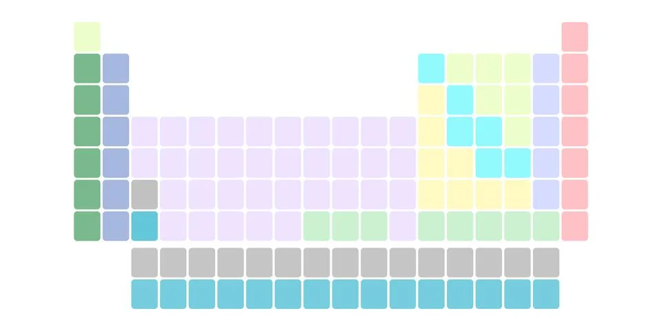 Blank table of elements with color codes - physics and chemistry illustration Stock Illustration