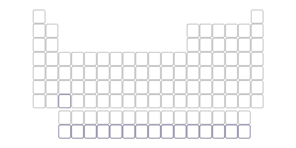 Blank table of elements with color codes - physics and chemistry illustration Stock Illustration