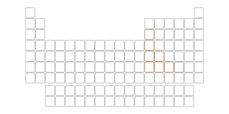 Blank table of elements with color codes - physics and chemistry illustration Stock Illustration