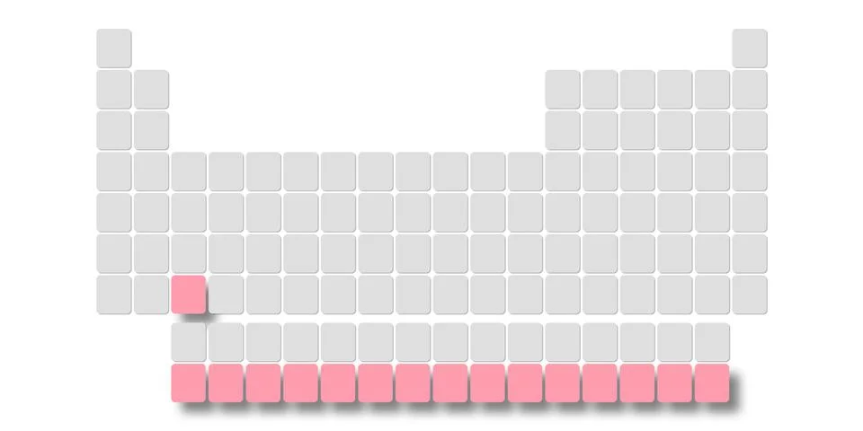 Blank table of elements with color codes - physics and chemistry illustration Stock Illustration