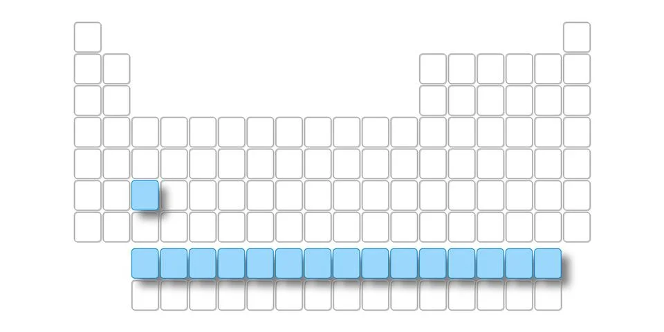 Blank table of elements with color codes - physics and chemistry illustration Stock Illustration