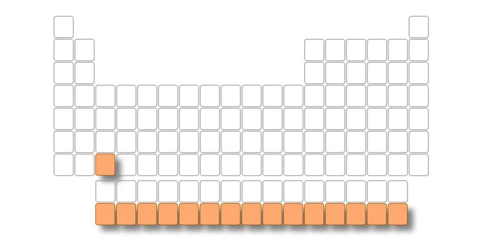 Blank table of elements with color codes - physics and chemistry illustration Stock Illustration