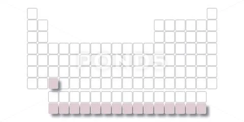 Blank table of elements with color codes - physics and chemistry ...