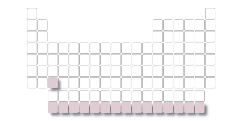 Blank table of elements with color codes - physics and chemistry illustration Stock Illustration