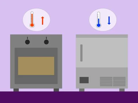 Blast chilling vs oven: low temperature vs warm for cooking. Stock Illustration