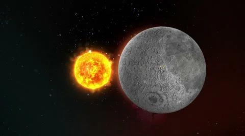 Blazing Sun and Moon Moving Stock Footage 34261883