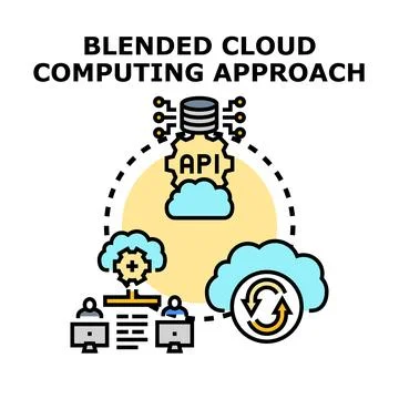Blended cloud computing approach and architecture concept Stock Illustration