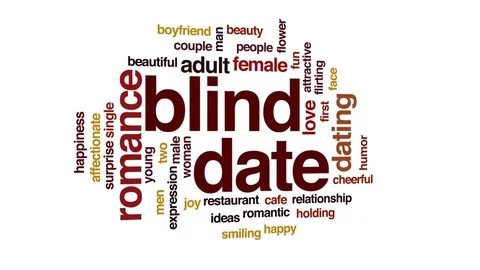 Blind date animated word cloud, text design animation. 스톡 동영상 75665632