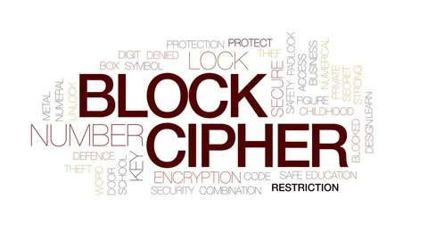 Block cipher animated word cloud, text design animation. Kinetic typography. Stock Footage 81050912
