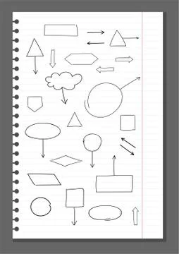 Block diagram flowchart vector collection. mindmap set of hand-drawn system s Stock Illustration
