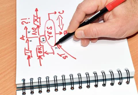 Block diagram Foto stock