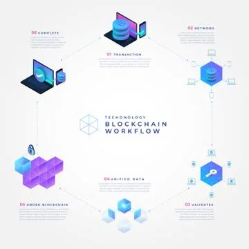 Blockchain and cryptocurrency concept Stock Illustration